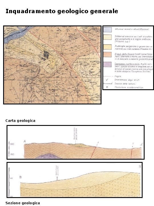 Inquadramento geologico generale Carta geologica Sezione geologica 