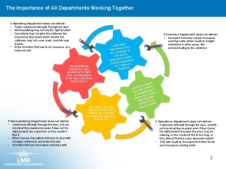 The Importance of All Departments Working Together If Marketing Department does not deliver: •
