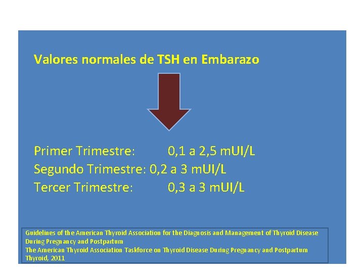  Valores normales de TSH en Embarazo Primer Trimestre: 0, 1 a 2, 5