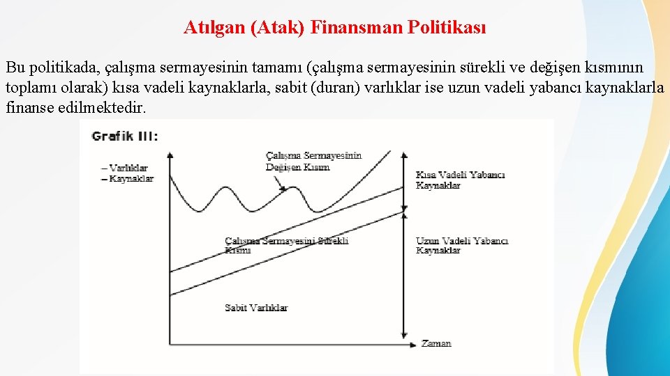 Atılgan (Atak) Finansman Politikası Bu politikada, çalışma sermayesinin tamamı (çalışma sermayesinin sürekli ve değişen