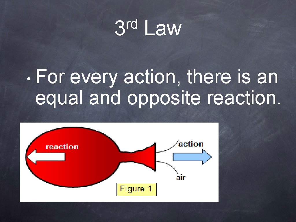 rd 3 • Law For every action, there is an equal and opposite reaction.