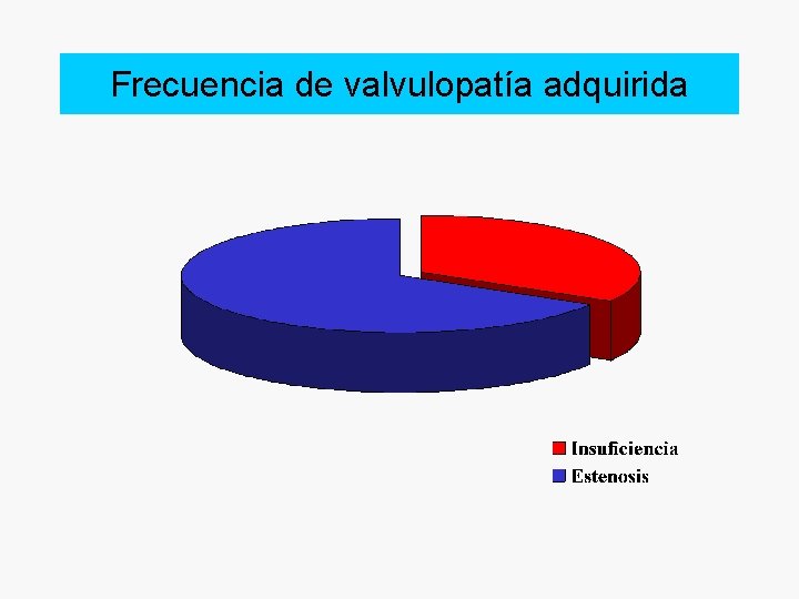 Frecuencia de valvulopatía adquirida 