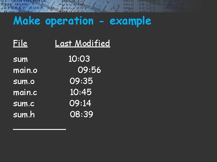 Make operation - example File sum main. o sum. o main. c sum. h