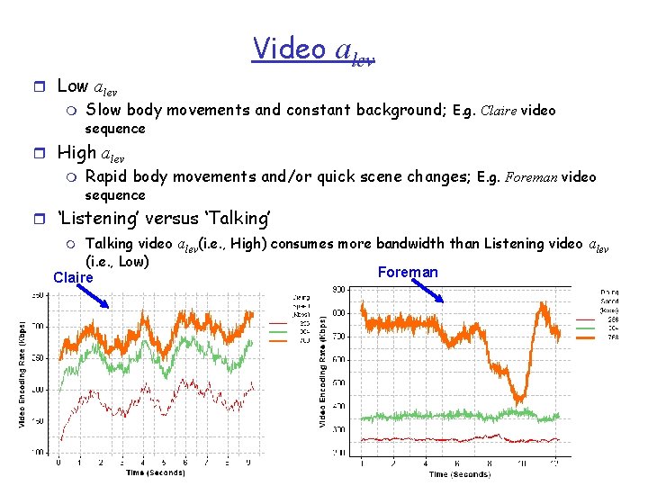 Video alev r Low alev m Slow body movements and constant background; E. g.
