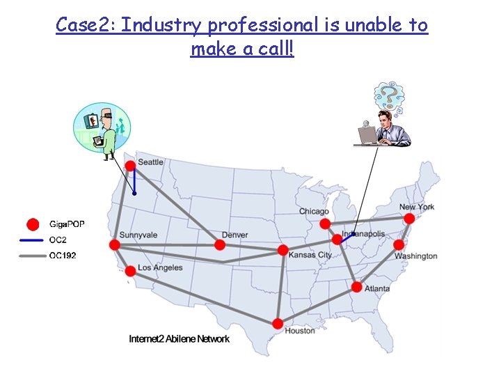 Case 2: Industry professional is unable to make a call! 