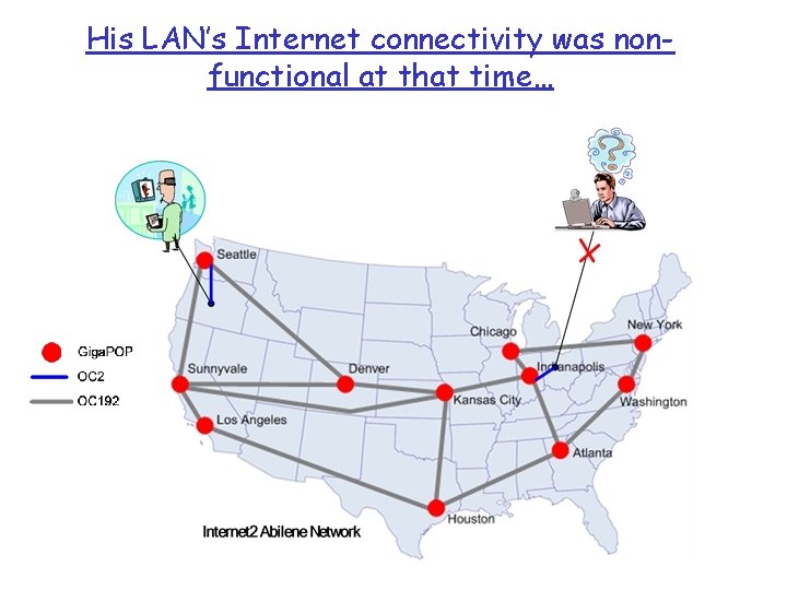 His LAN’s Internet connectivity was nonfunctional at that time… 