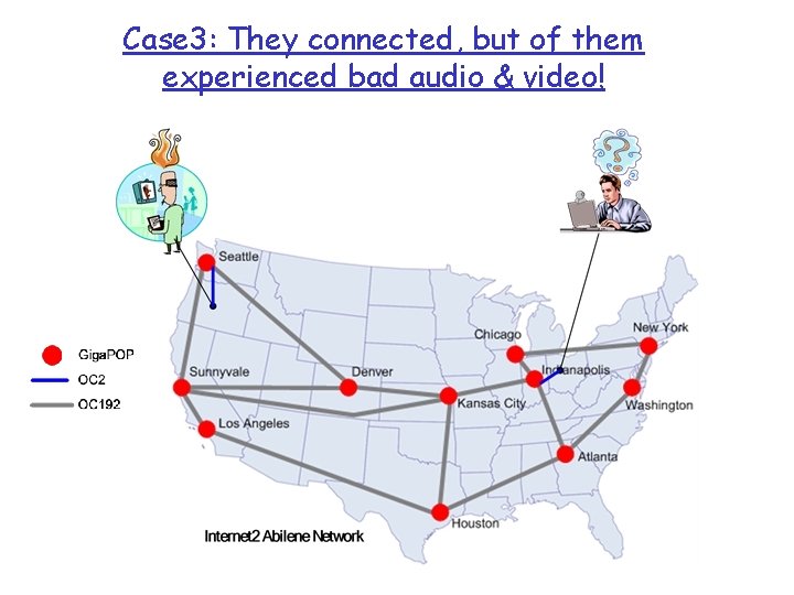 Case 3: They connected, but of them experienced bad audio & video! 