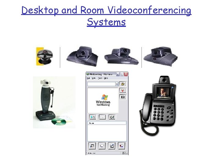 Desktop and Room Videoconferencing Systems 