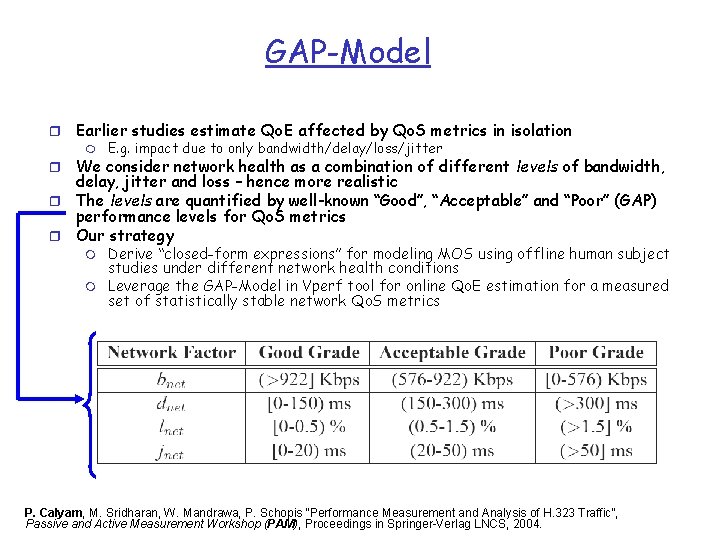 GAP-Model r Earlier studies estimate Qo. E affected by Qo. S metrics in isolation