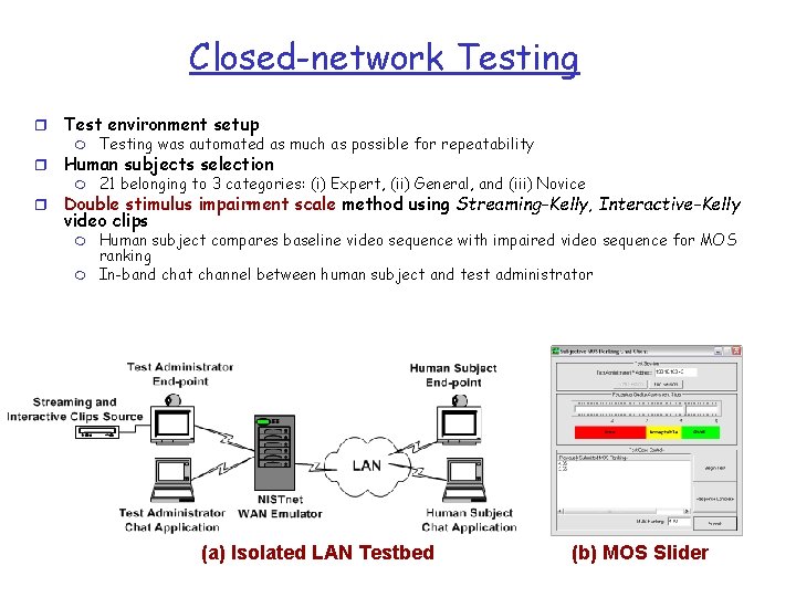 Closed-network Testing r r r Test environment setup m Testing was automated as much