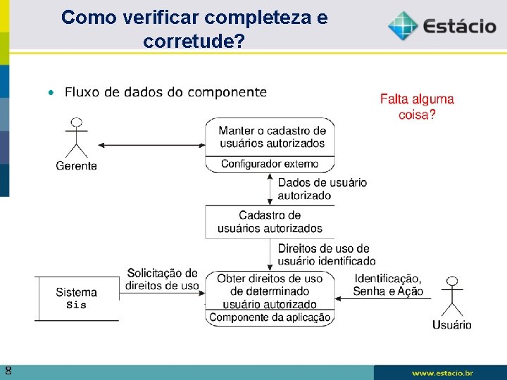 Como verificar completeza e corretude? 8 