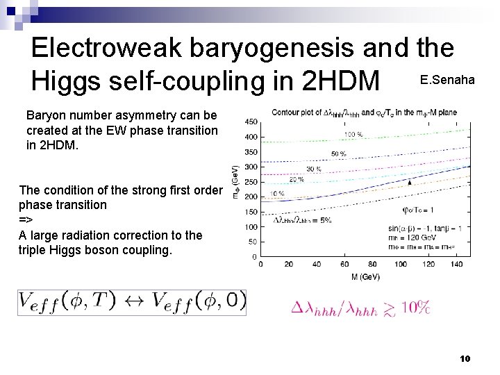 Electroweak baryogenesis and the Higgs self-coupling in 2 HDM E. Senaha Baryon number asymmetry