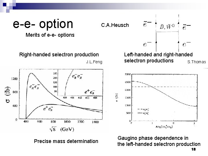 e-e- option C. A. Heusch Merits of e-e- options Right-handed selectron production J. L.