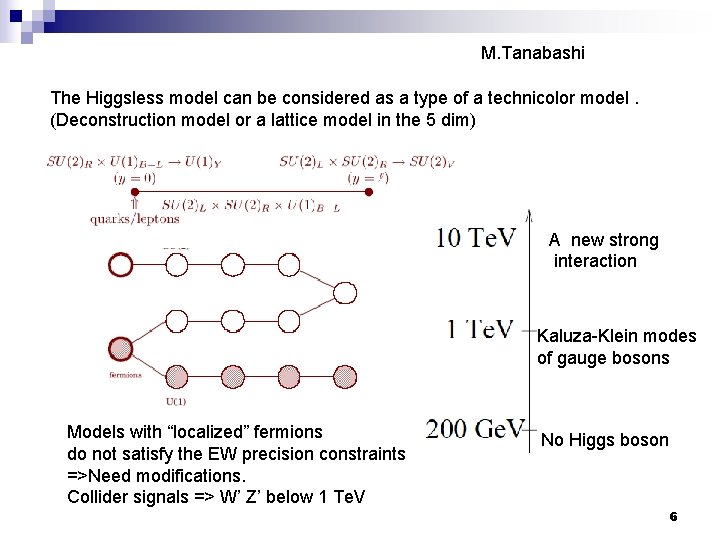 M. Tanabashi The Higgsless model can be considered as a type of a technicolor