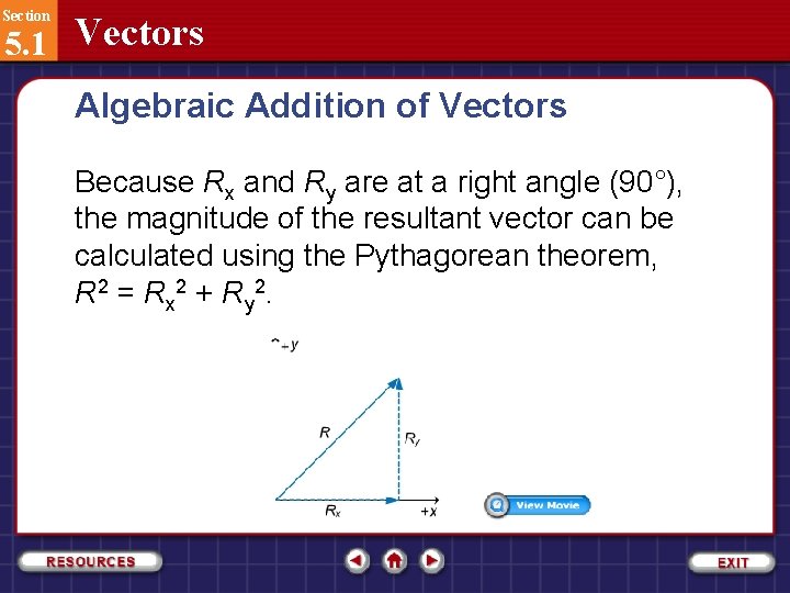 Section 5. 1 Vectors Algebraic Addition of Vectors Because Rx and Ry are at