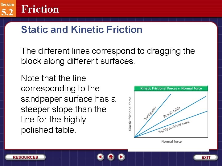 Section 5. 2 Friction Static and Kinetic Friction The different lines correspond to dragging