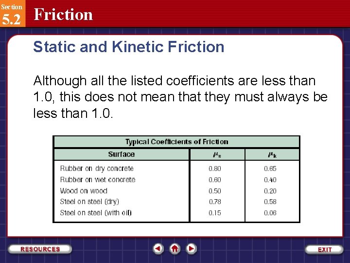 Section 5. 2 Friction Static and Kinetic Friction Although all the listed coefficients are