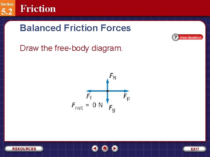 Section 5. 2 Friction Balanced Friction Forces Draw the free-body diagram. 