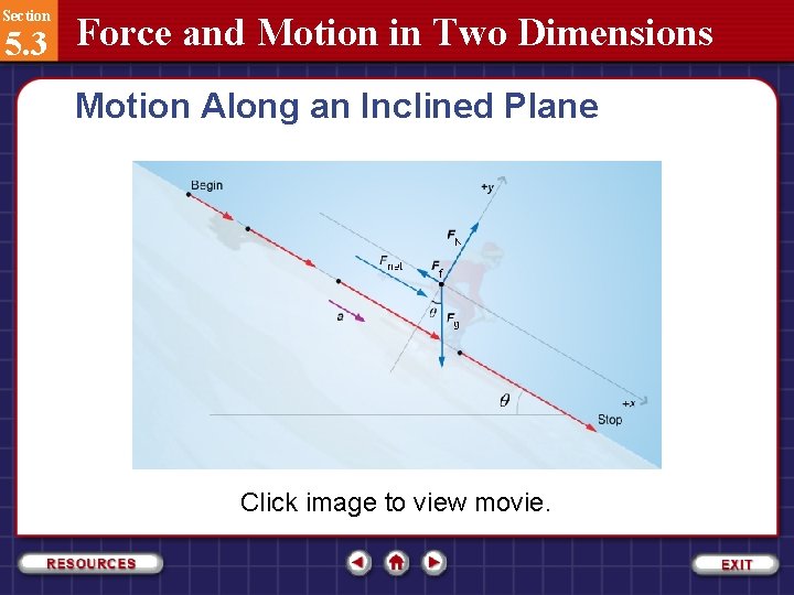 Section 5. 3 Force and Motion in Two Dimensions Motion Along an Inclined Plane