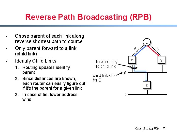 Reverse Path Broadcasting (RPB) § § § Chose parent of each link along reverse