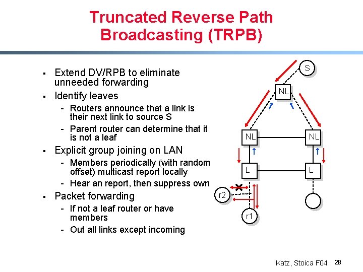 Truncated Reverse Path Broadcasting (TRPB) § § S Extend DV/RPB to eliminate unneeded forwarding