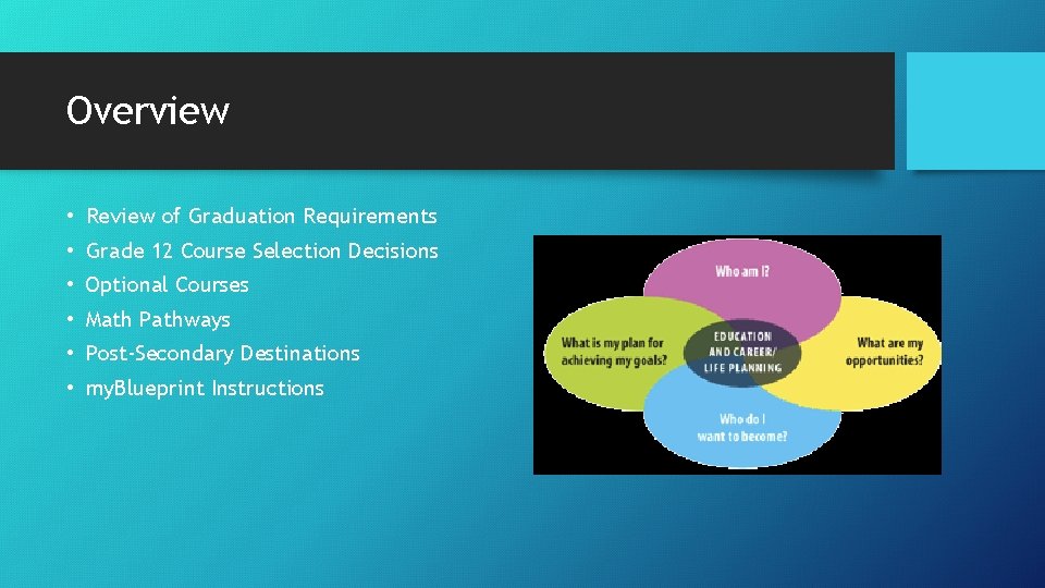 Overview • Review of Graduation Requirements • Grade 12 Course Selection Decisions • Optional