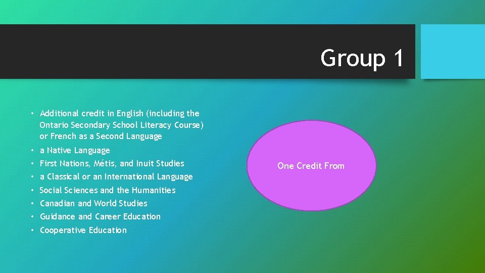 Group 1 • Additional credit in English (including the Ontario Secondary School Literacy Course)