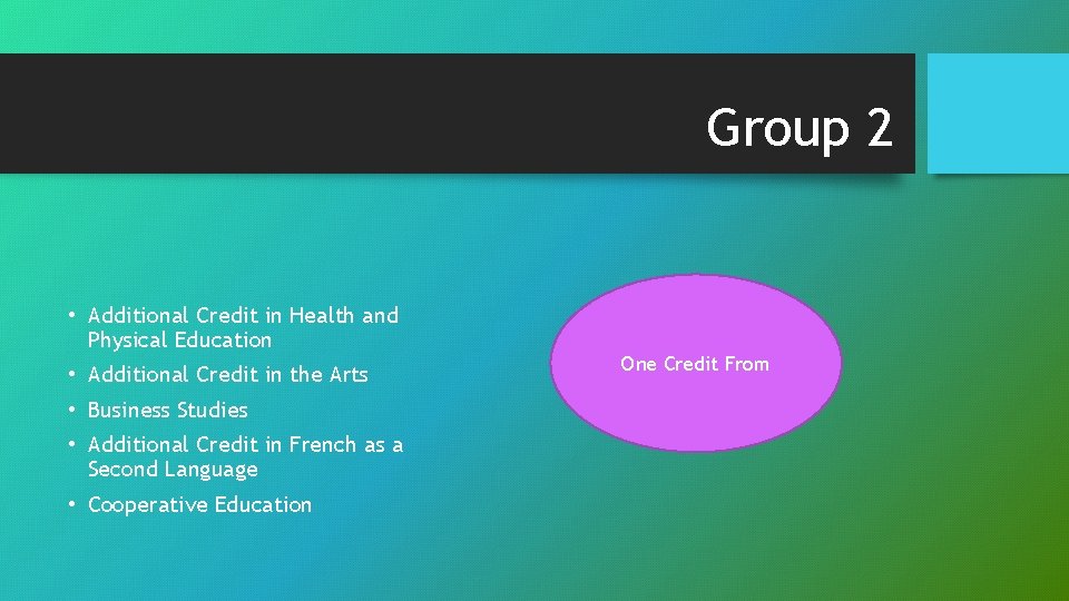 Group 2 • Additional Credit in Health and Physical Education • Additional Credit in
