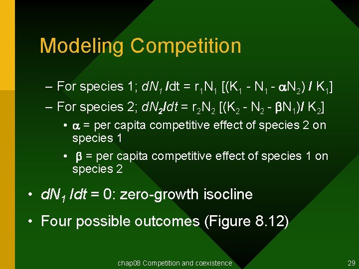 Modeling Competition – For species 1; d. N 1 /dt = r 1 N