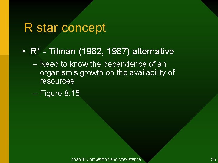 R star concept • R* - Tilman (1982, 1987) alternative – Need to know