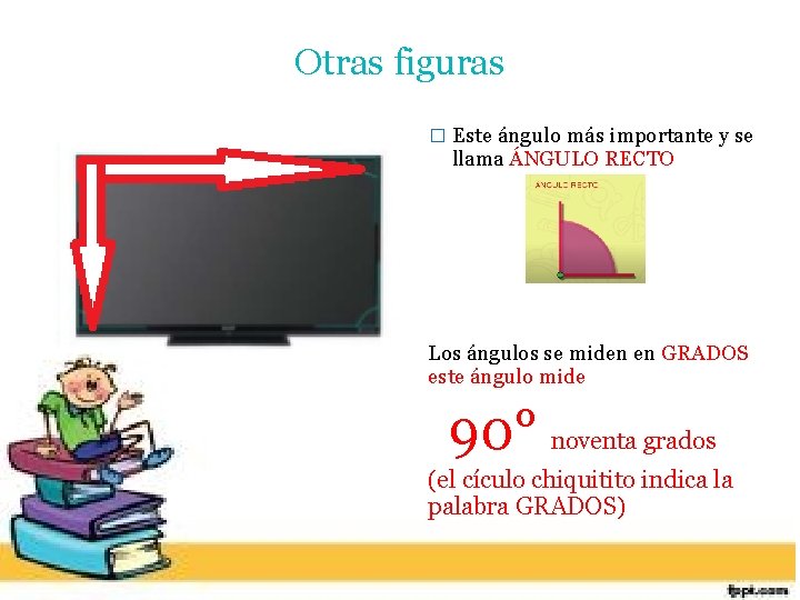 Otras figuras � Este ángulo más importante y se llama ÁNGULO RECTO Los ángulos