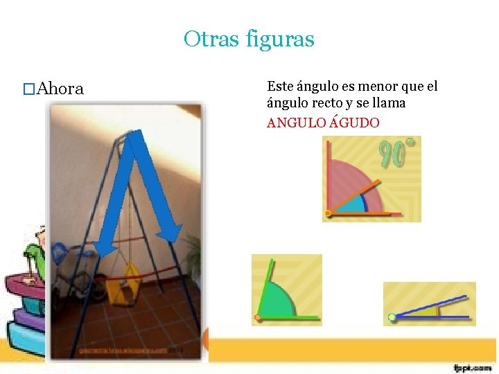 Otras figuras �Ahora Este ángulo es menor que el ángulo recto y se llama