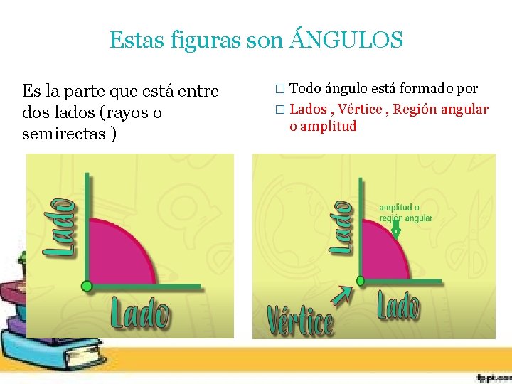 Estas figuras son ÁNGULOS Es la parte que está entre dos lados (rayos o