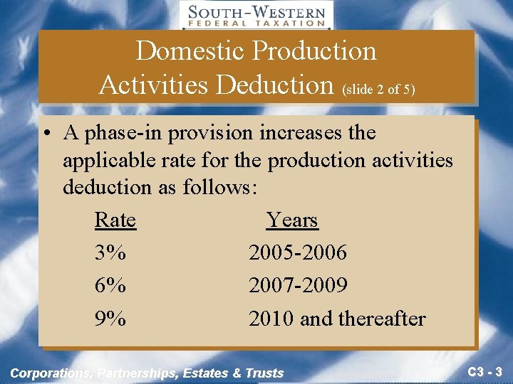 Domestic Production Activities Deduction (slide 2 of 5) • A phase-in provision increases the