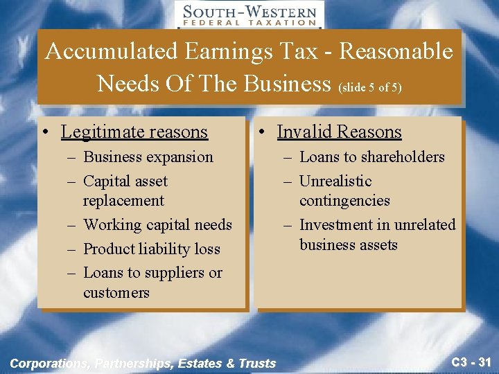 Accumulated Earnings Tax - Reasonable Needs Of The Business (slide 5 of 5) •