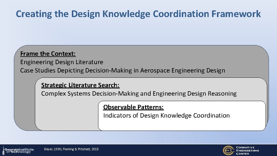 Creating the Design Knowledge Coordination Framework Frame the Context: Engineering Design Literature Case Studies