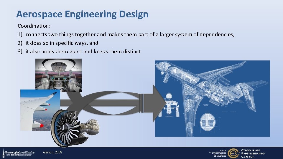Aerospace Engineering Design Coordination: 1) connects two things together and makes them part of