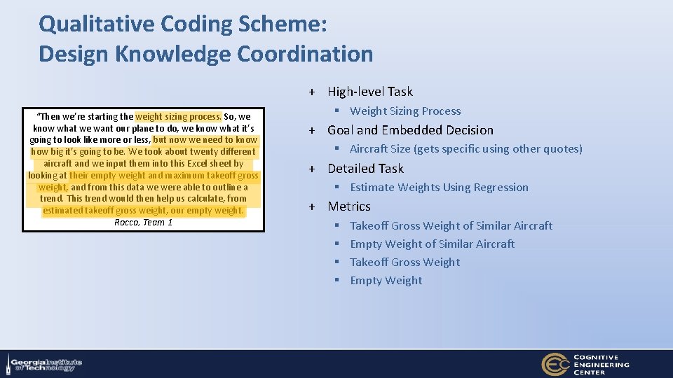 Qualitative Coding Scheme: Design Knowledge Coordination + High-level Task “Then we’re starting the weight