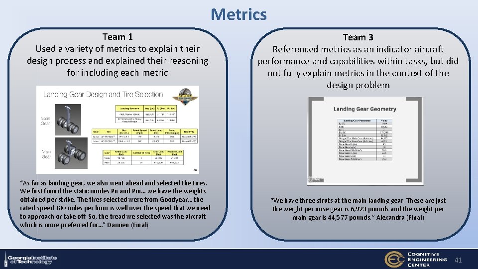 Metrics Team 1 Used a variety of metrics to explain their design process and