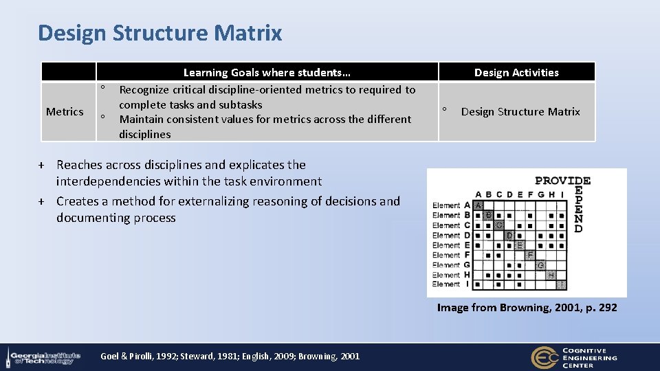 Design Structure Matrix Metrics Learning Goals where students… Recognize critical discipline-oriented metrics to required