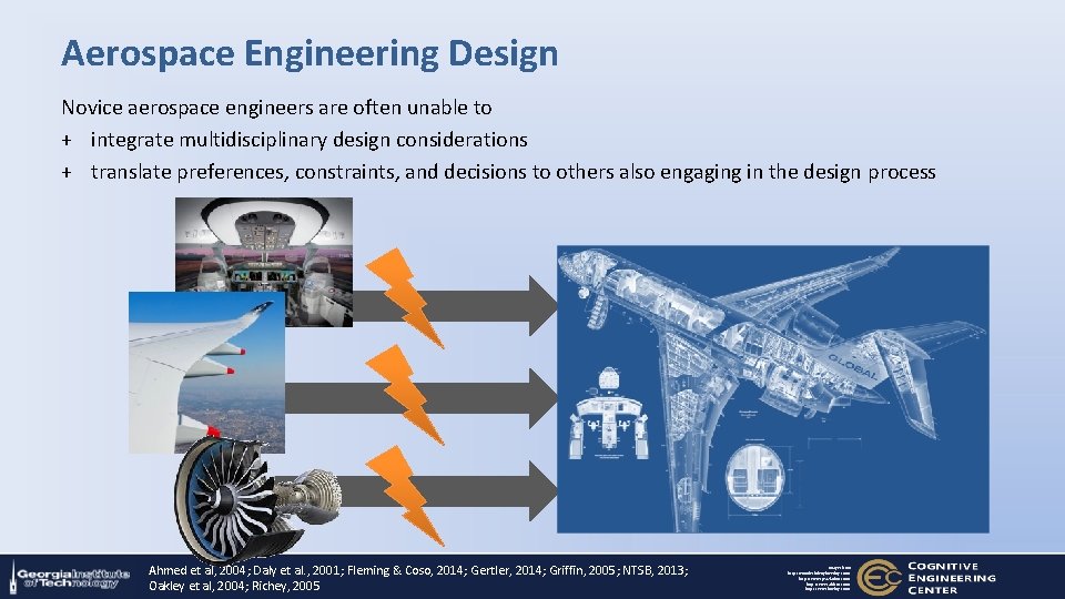 Aerospace Engineering Design Novice aerospace engineers are often unable to + integrate multidisciplinary design