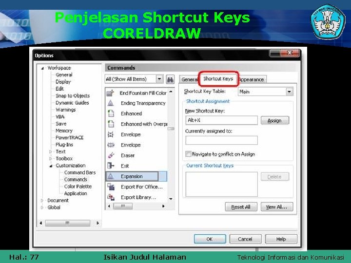 Penjelasan Shortcut Keys CORELDRAW Hal. : 77 Isikan Judul Halaman Teknologi Informasi dan Komunikasi