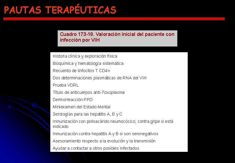 PAUTAS TERAPÉUTICAS Cuadro 173 -18. Valoración inicial del paciente con infección por VIH Historia