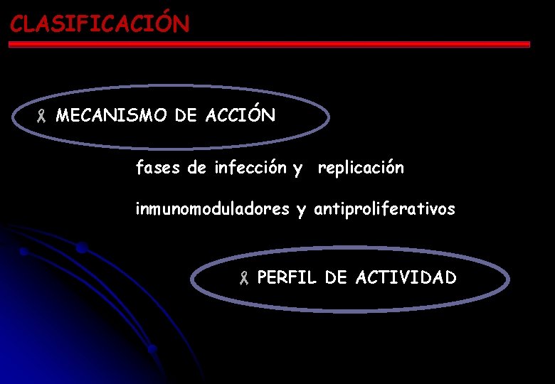 CLASIFICACIÓN - MECANISMO DE ACCIÓN fases de infección y replicación inmunomoduladores y antiproliferativos -