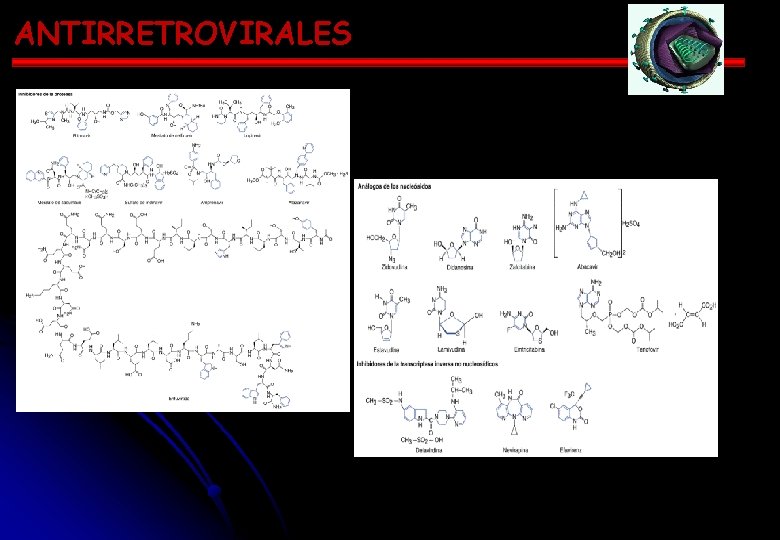 ANTIRRETROVIRALES 