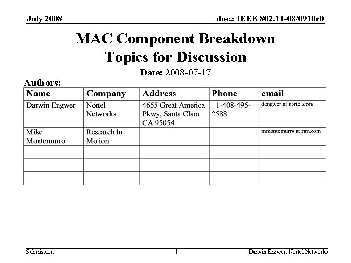 July 2008 doc. : IEEE 802. 11 -08/0910 r 0 MAC Component Breakdown Topics