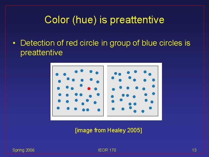Color (hue) is preattentive • Detection of red circle in group of blue circles