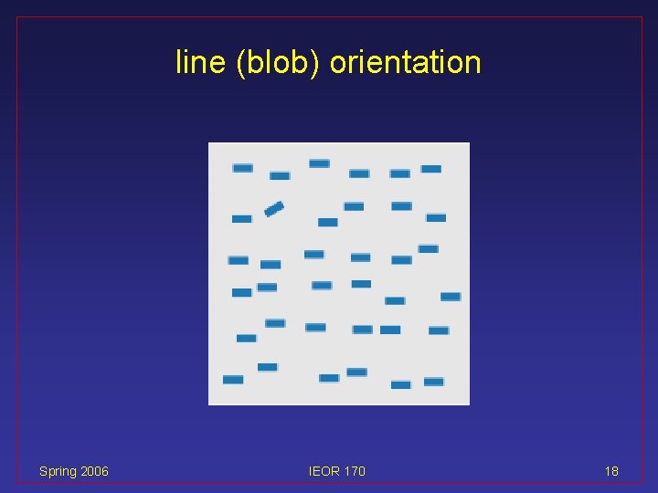 line (blob) orientation Spring 2006 IEOR 170 18 