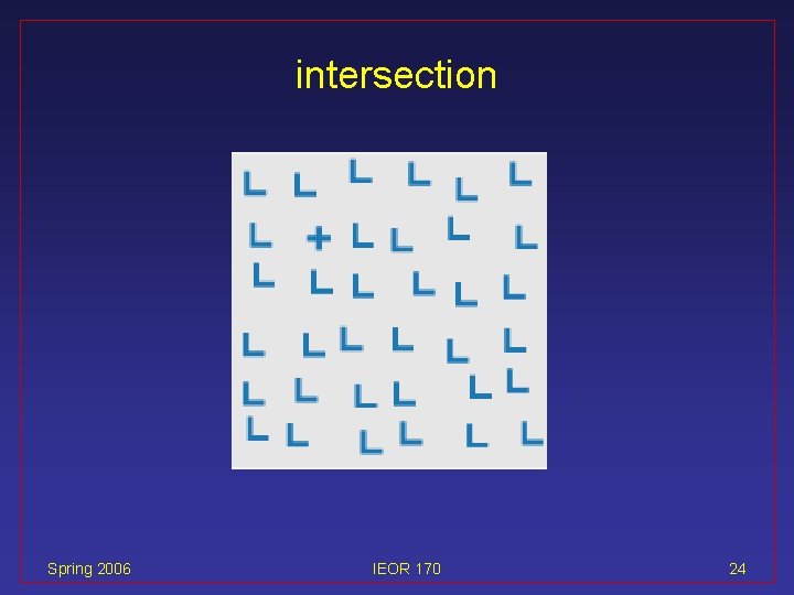 intersection Spring 2006 IEOR 170 24 