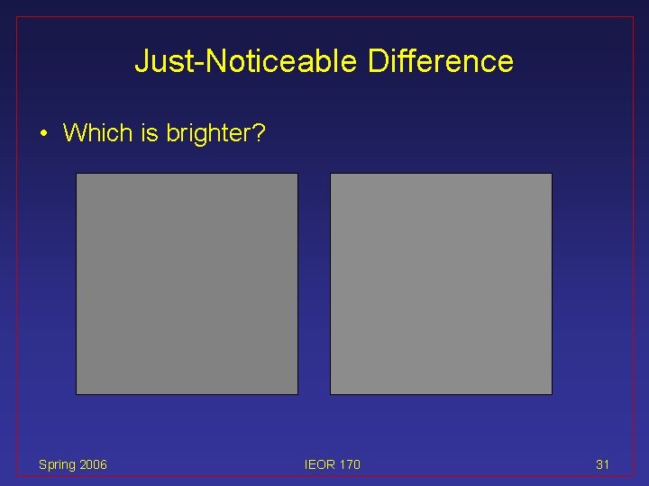 Just-Noticeable Difference • Which is brighter? Spring 2006 IEOR 170 31 